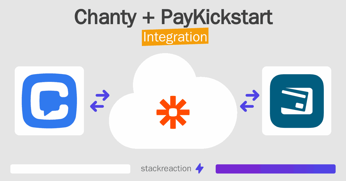 Chanty and PayKickstart Integration