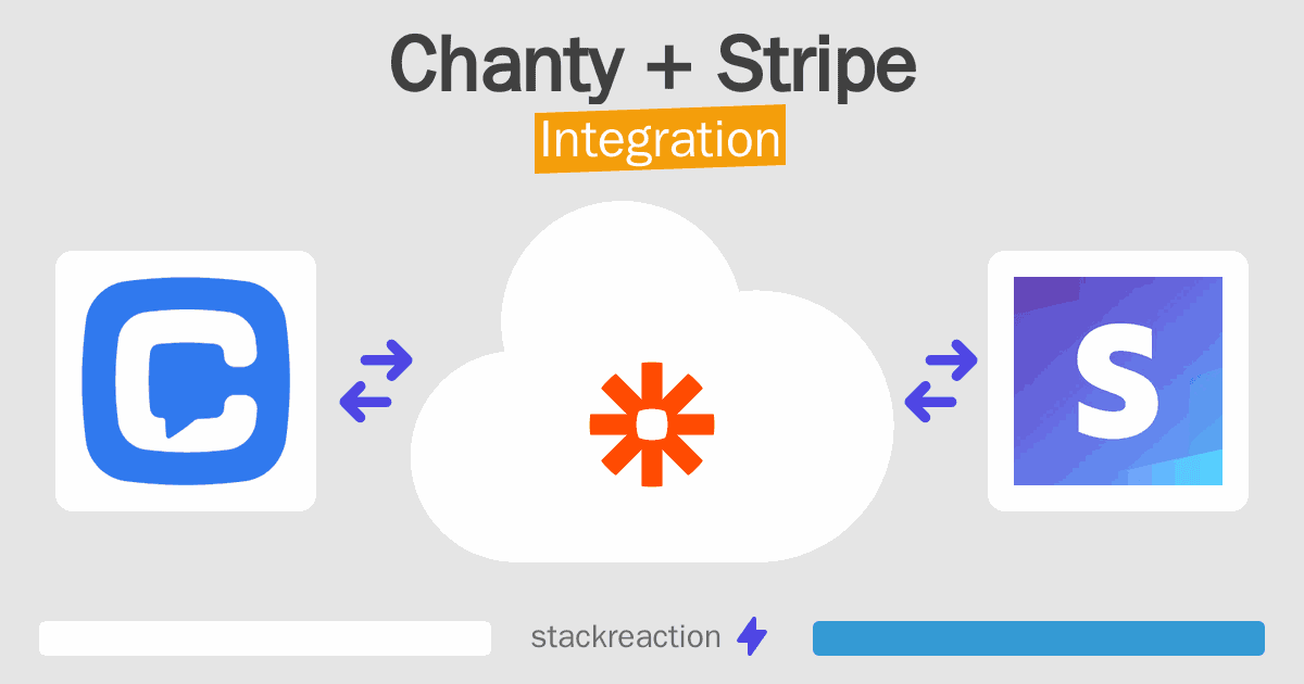 Chanty and Stripe Integration
