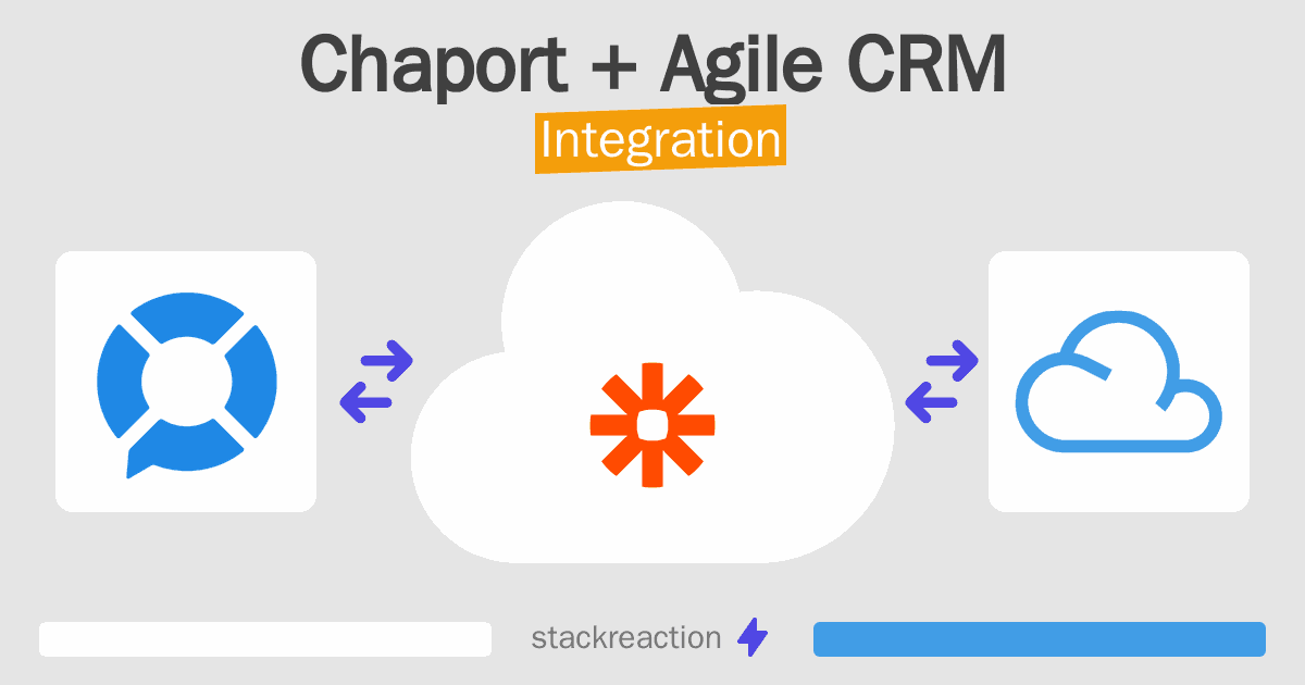 Chaport and Agile CRM Integration