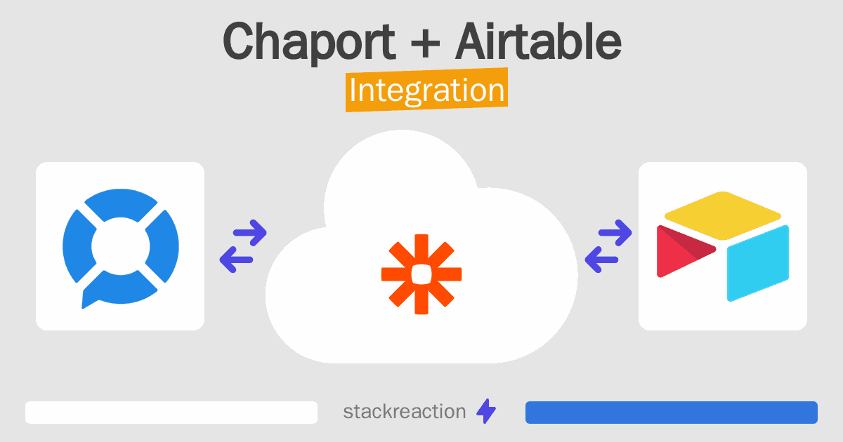 Chaport and Airtable Integration