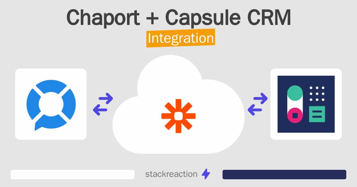 Chaport and Capsule CRM Integration