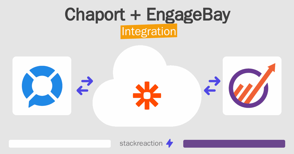 Chaport and EngageBay Integration