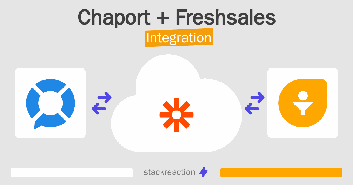 Chaport and Freshsales Integration
