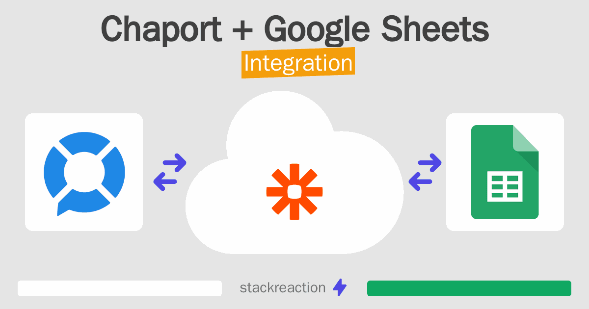 Chaport and Google Sheets Integration