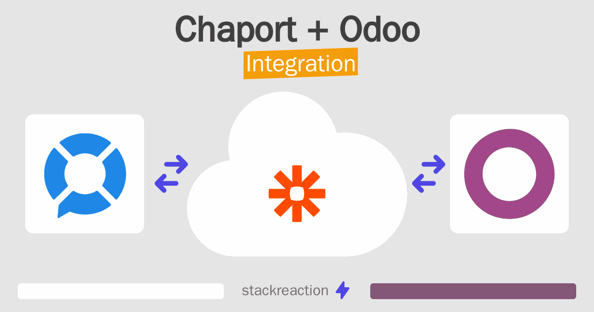 Chaport and Odoo Integration
