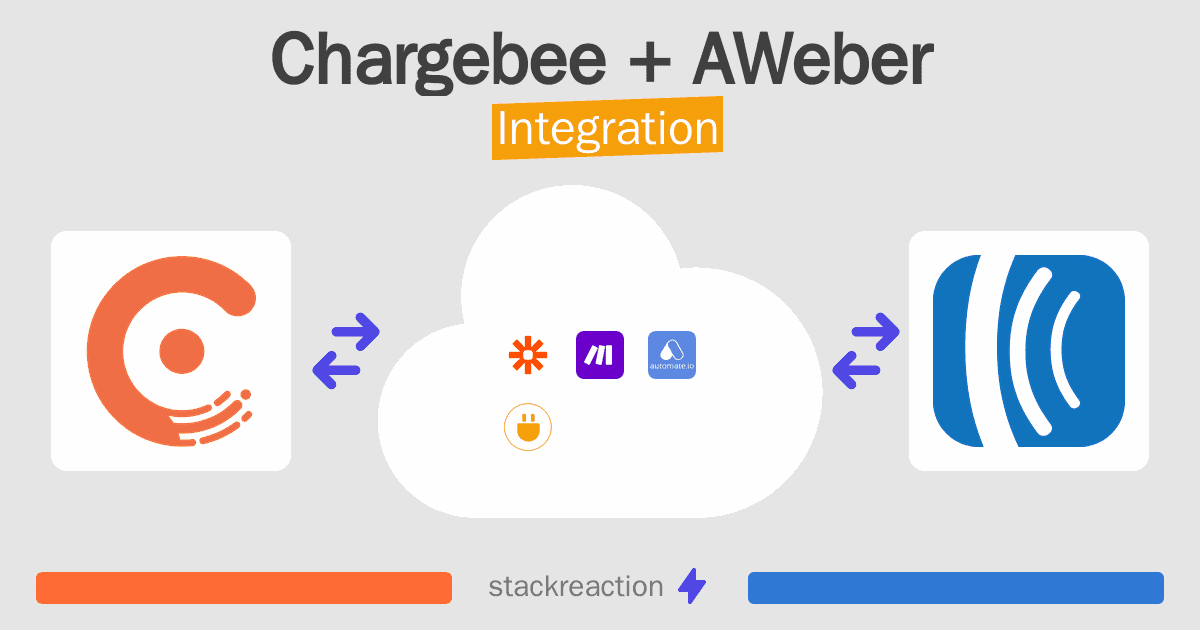 Chargebee and AWeber Integration