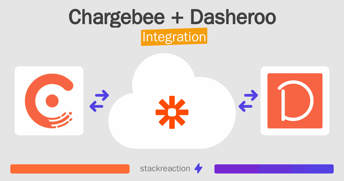 Chargebee and Dasheroo Integration