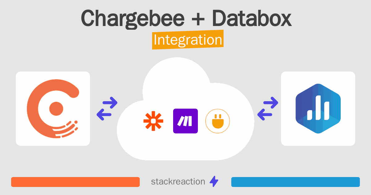 Chargebee and Databox Integration
