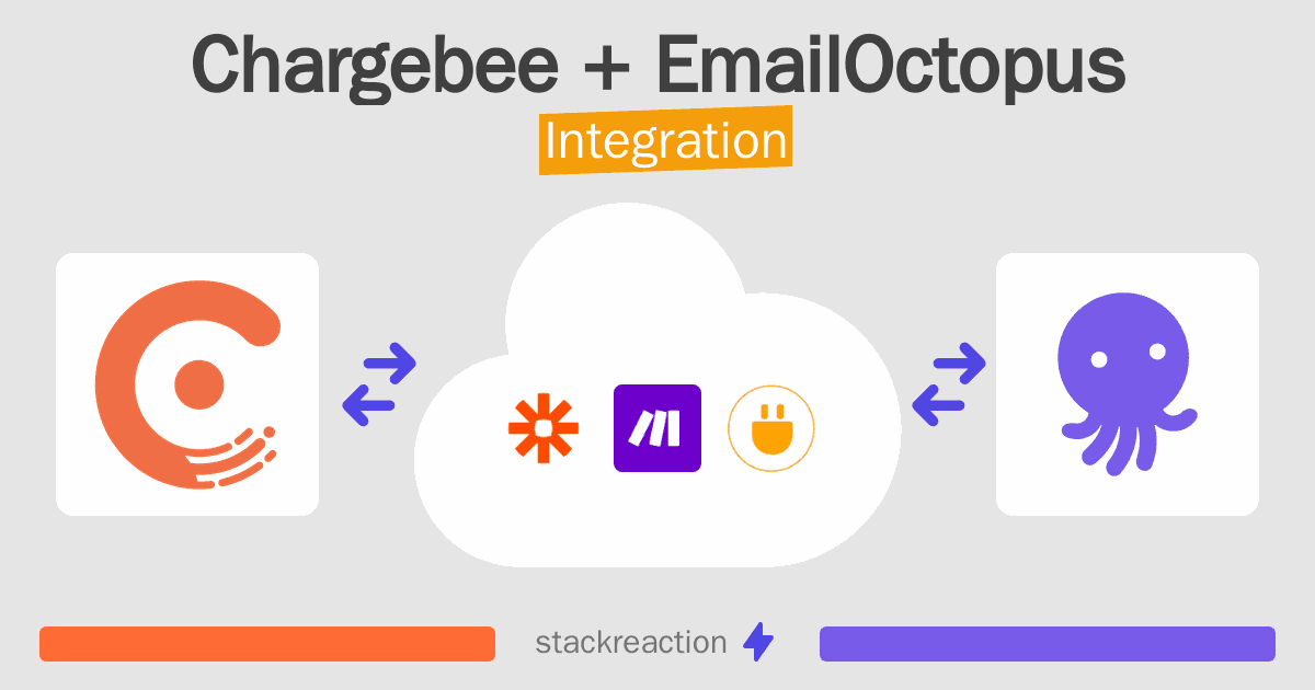 Chargebee and EmailOctopus Integration