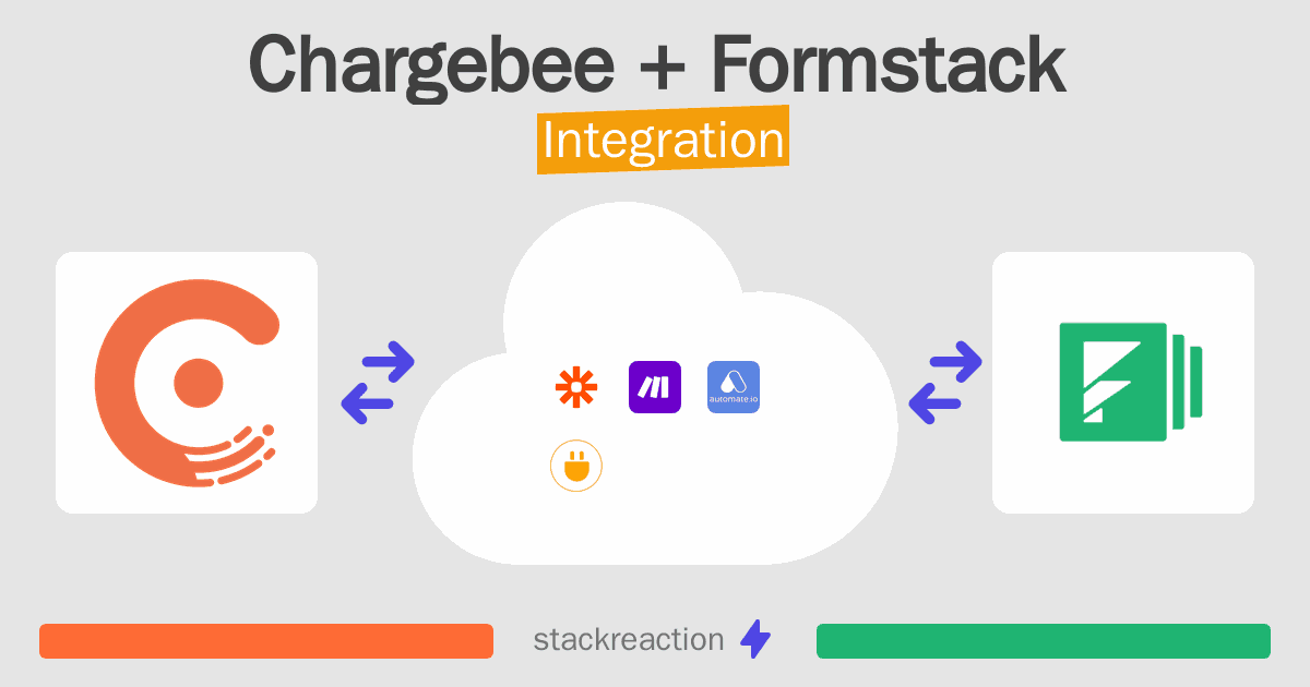 Chargebee and Formstack Integration