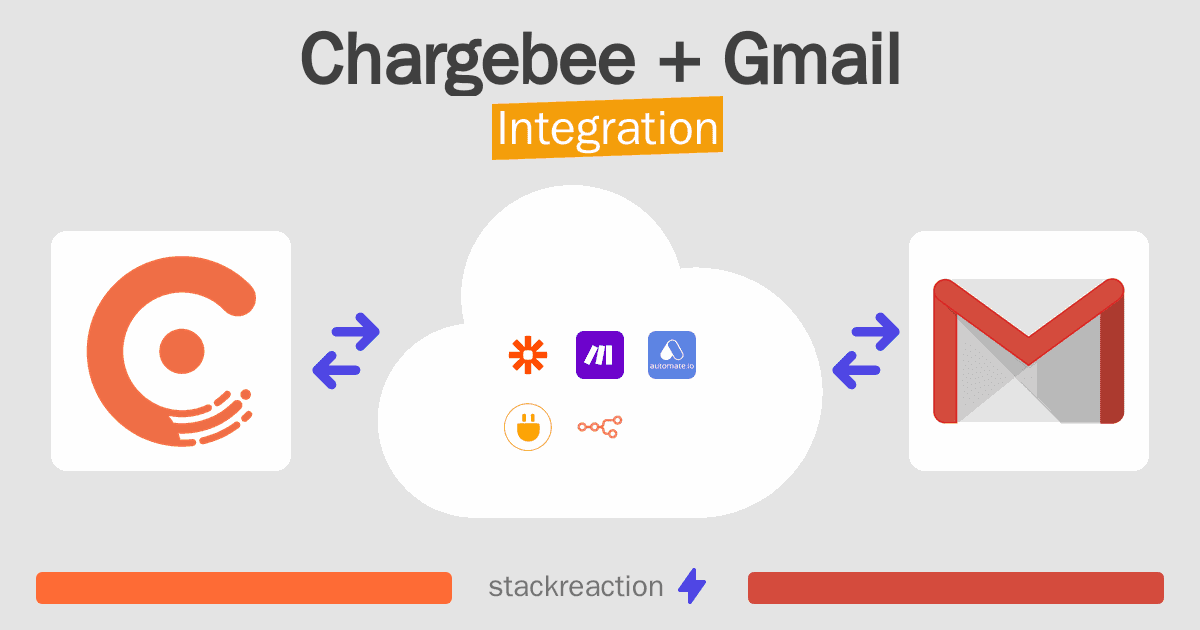 Chargebee and Gmail Integration