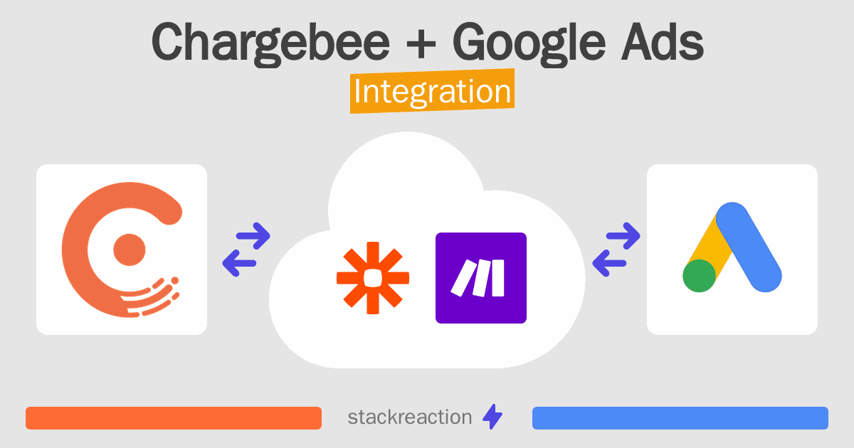 Chargebee and Google Ads Integration