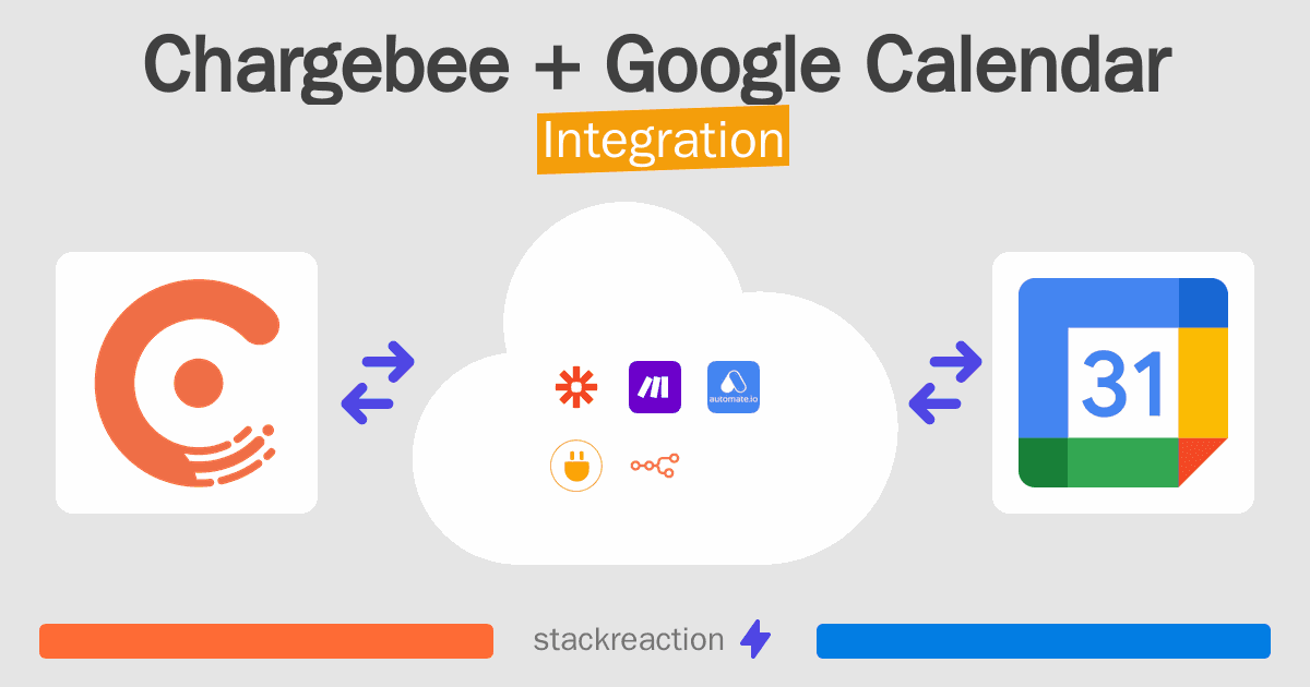 Chargebee and Google Calendar Integration