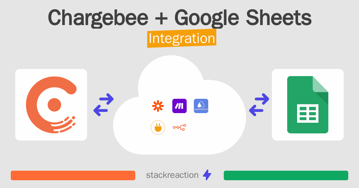 Chargebee and Google Sheets Integration