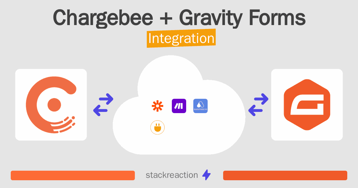 Chargebee and Gravity Forms Integration