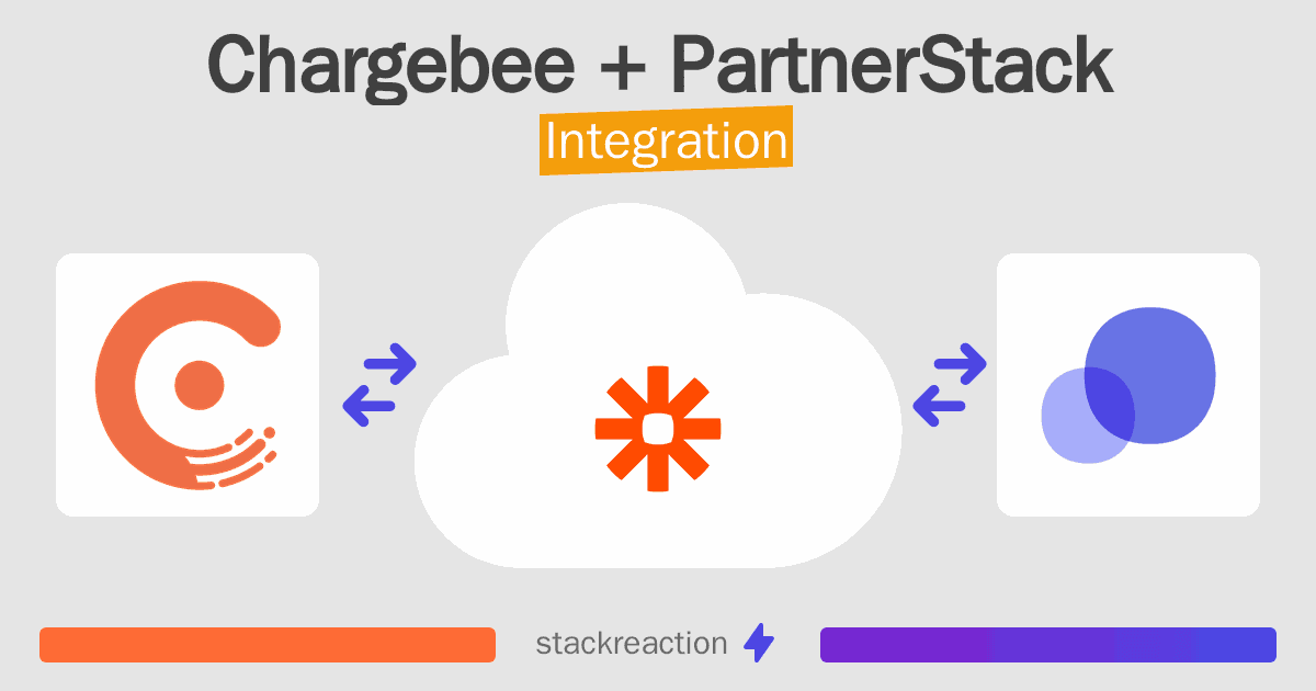 Chargebee and PartnerStack Integration