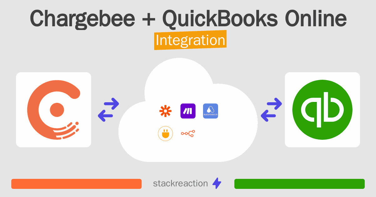 Chargebee and QuickBooks Online Integration