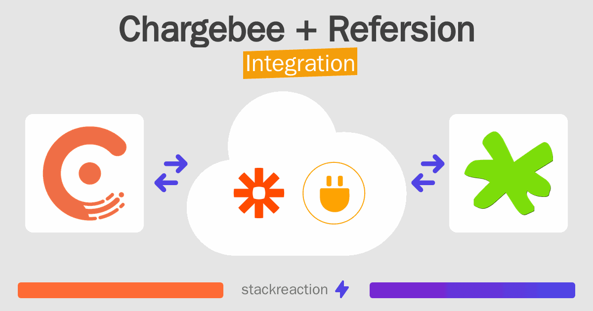 Chargebee and Refersion Integration