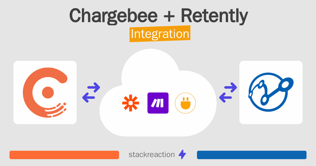 Chargebee and Retently Integration