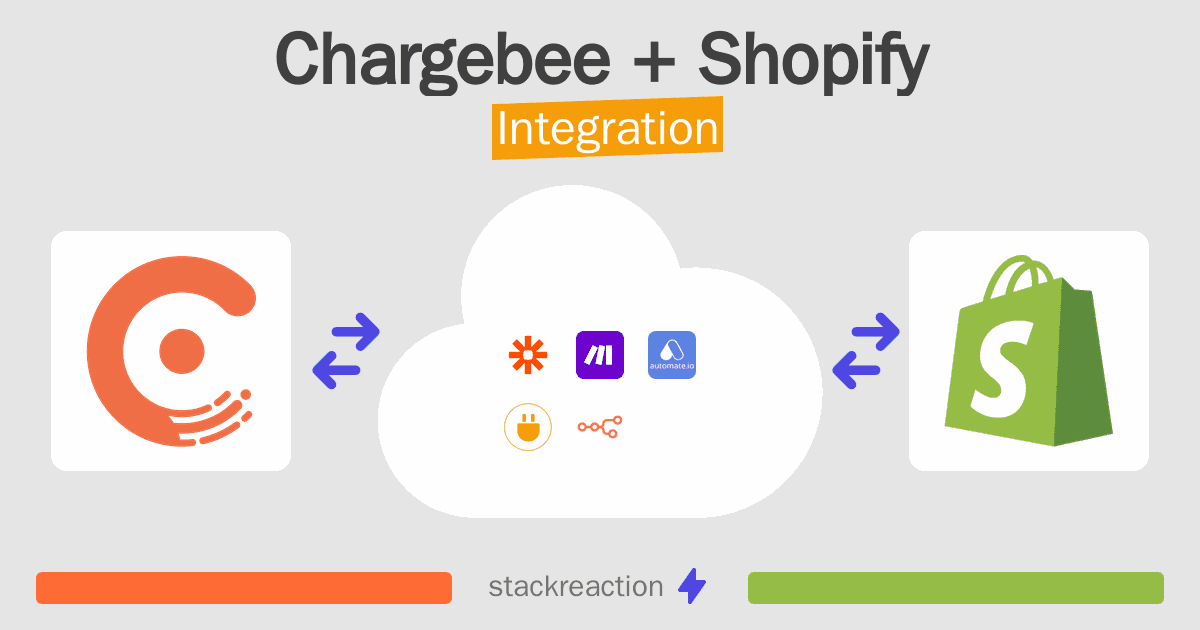 Chargebee and Shopify Integration