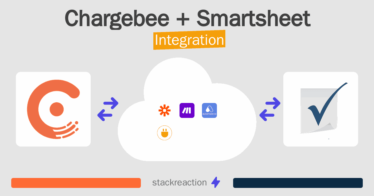 Chargebee and Smartsheet Integration