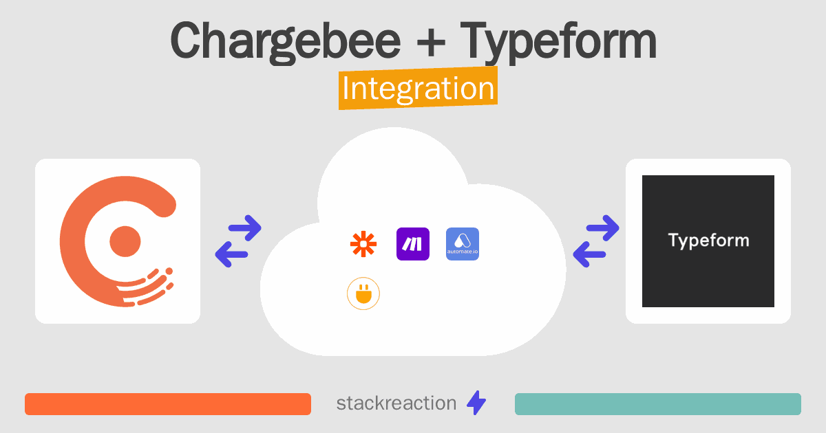 Chargebee and Typeform Integration