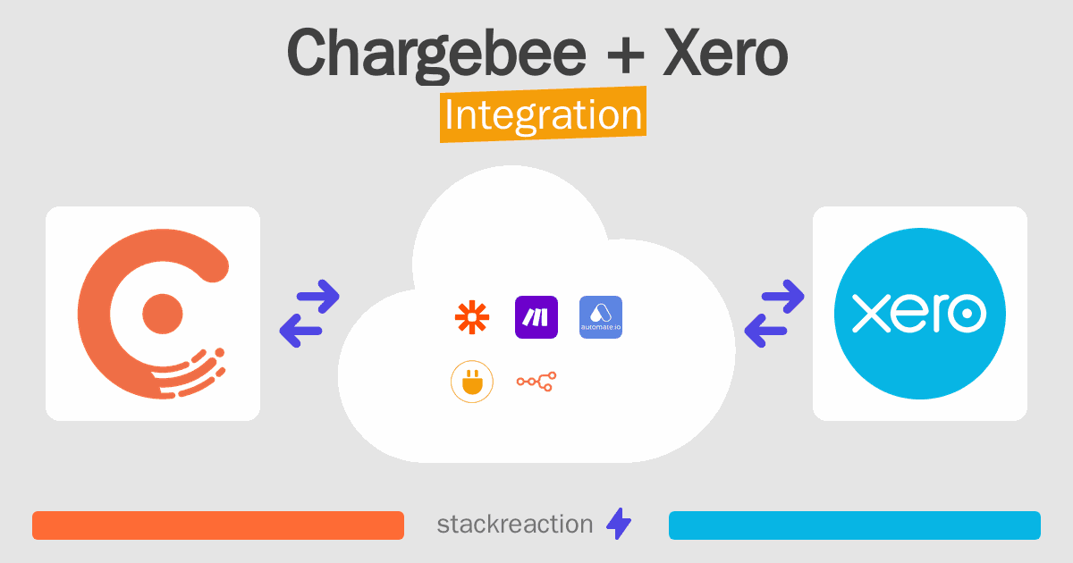 Chargebee and Xero Integration