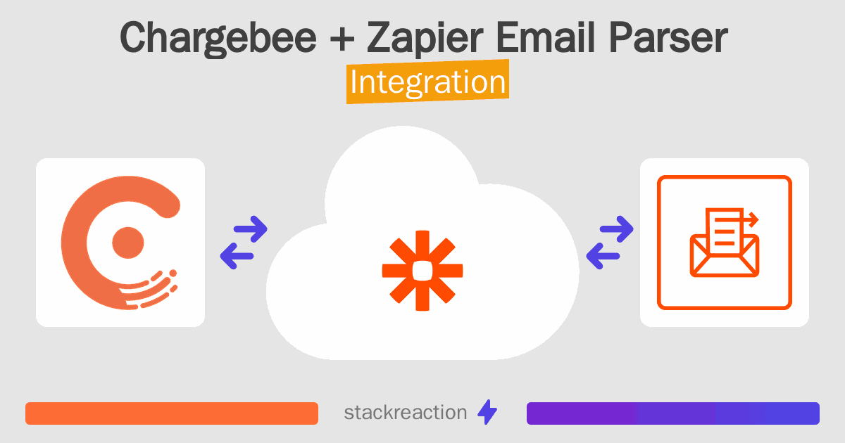 Chargebee and Zapier Email Parser Integration