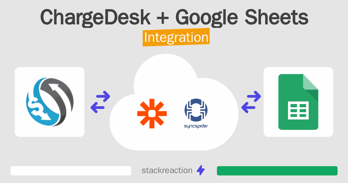 ChargeDesk and Google Sheets Integration