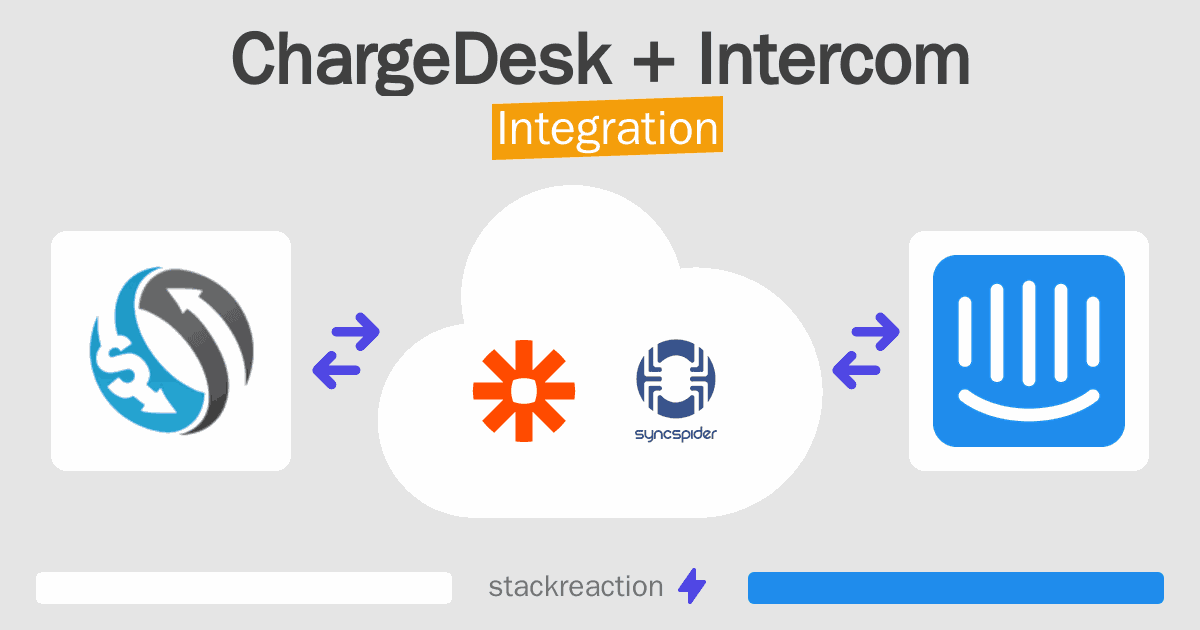 ChargeDesk and Intercom Integration
