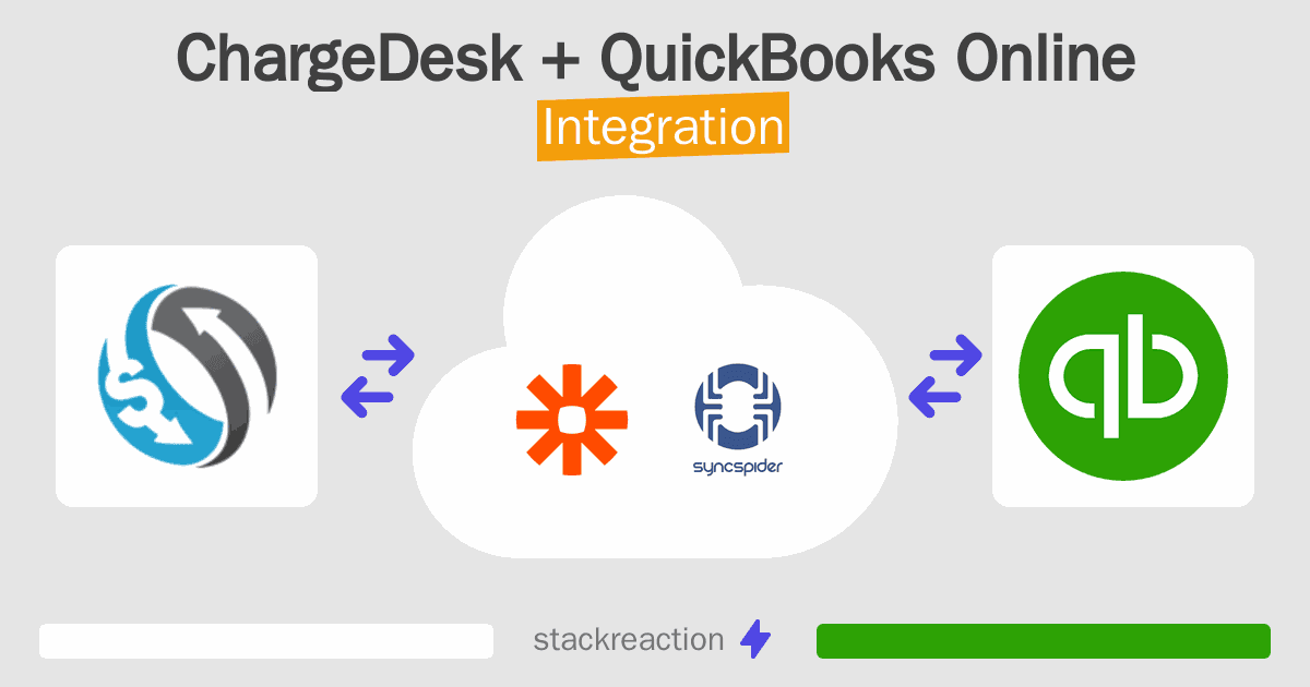 ChargeDesk and QuickBooks Online Integration