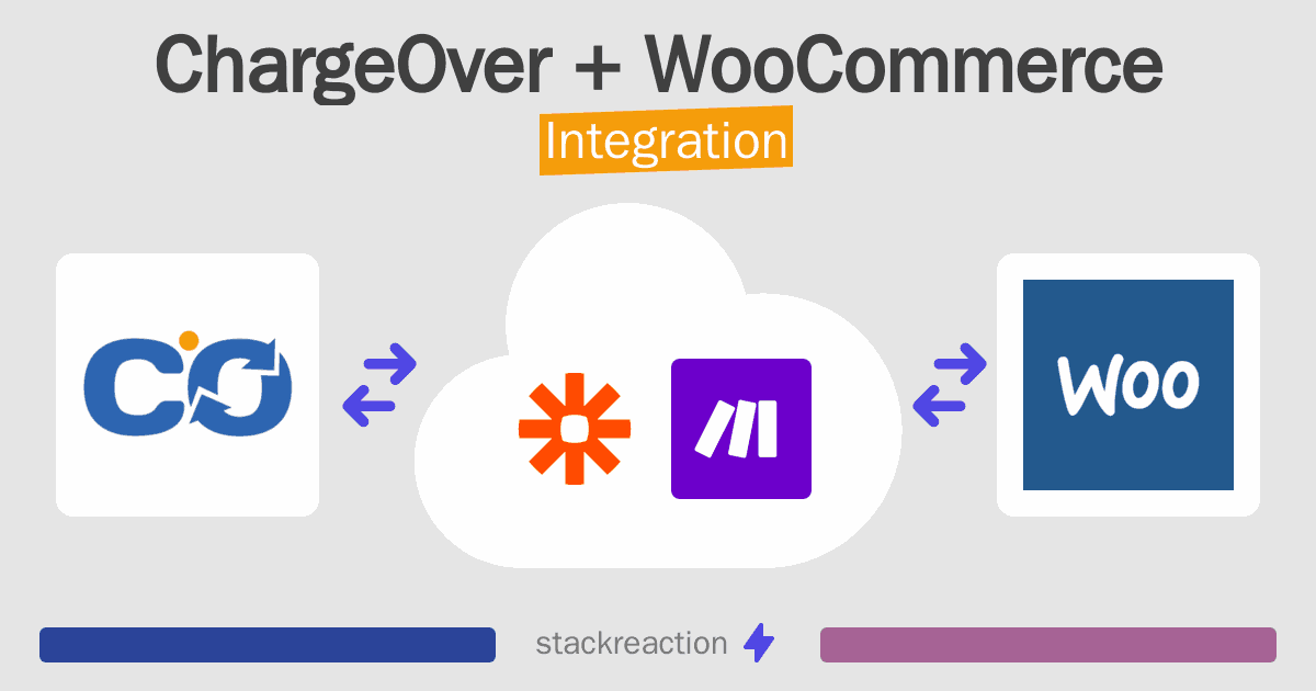 ChargeOver and WooCommerce Integration