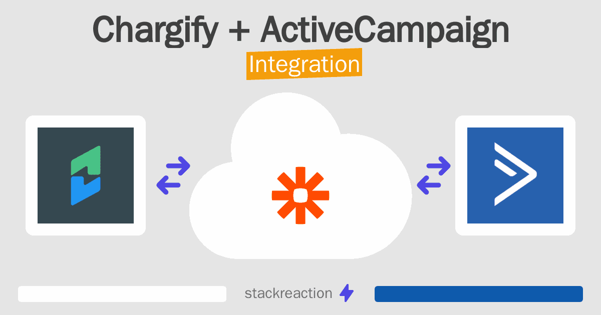 Chargify and ActiveCampaign Integration