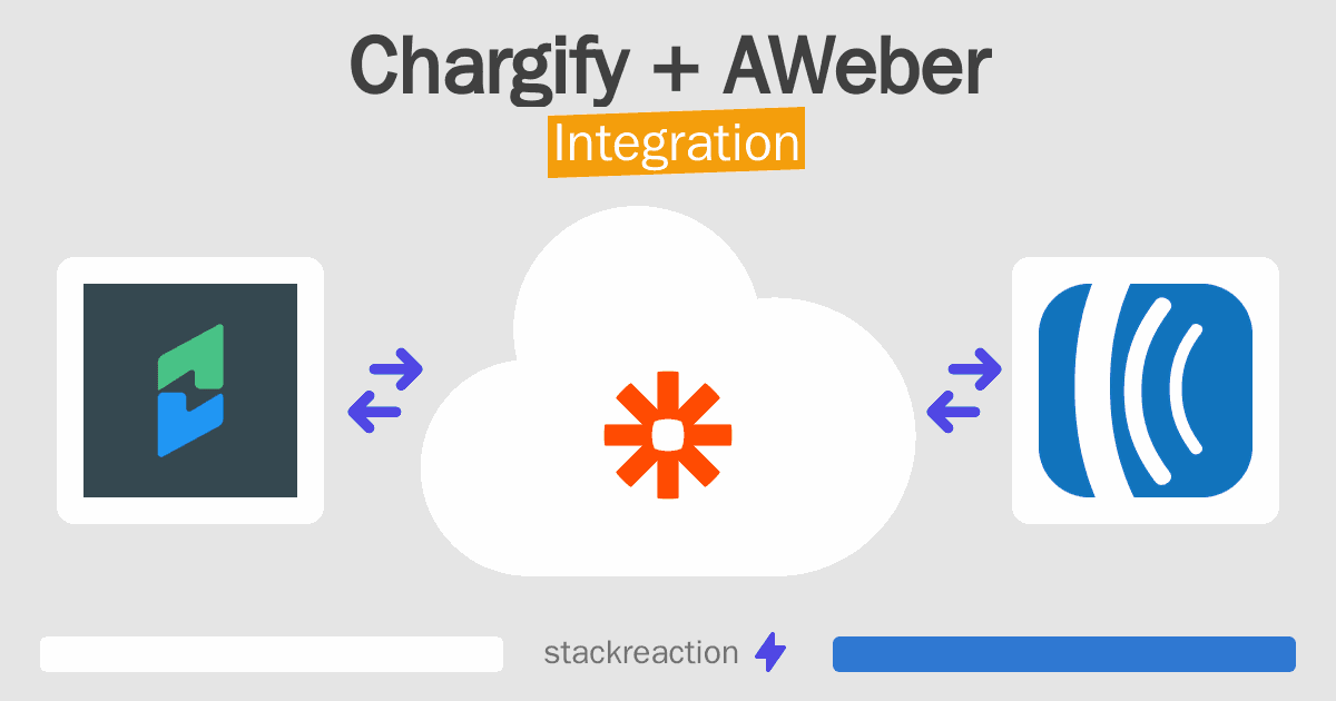 Chargify and AWeber Integration