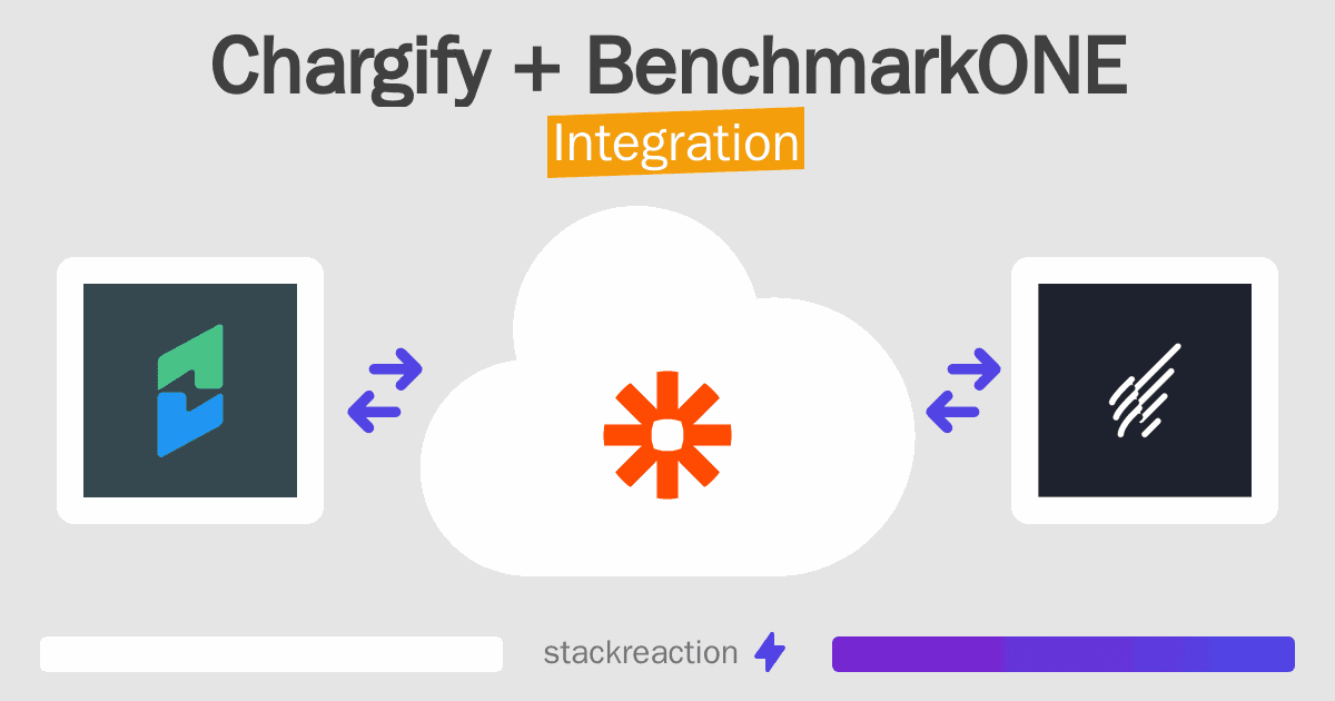 Chargify and BenchmarkONE Integration