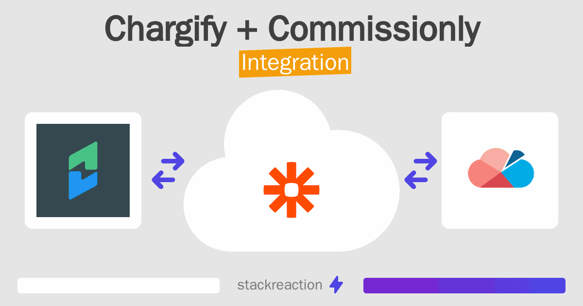 Chargify and Commissionly Integration