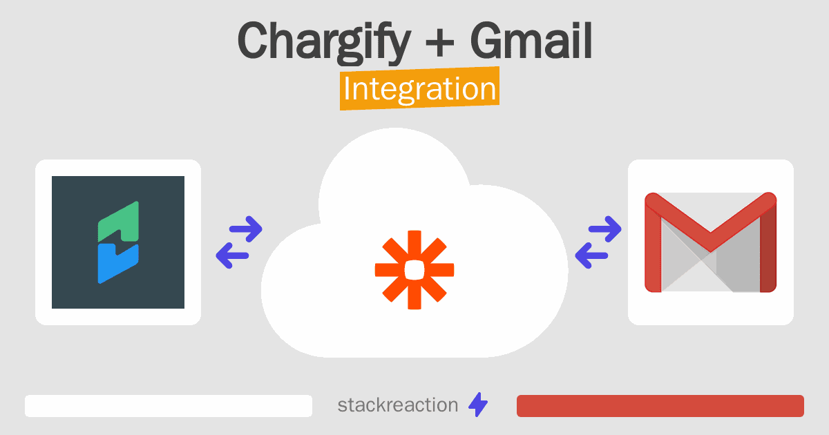 Chargify and Gmail Integration
