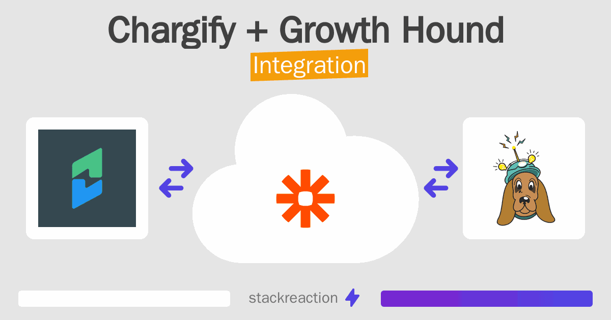 Chargify and Growth Hound Integration