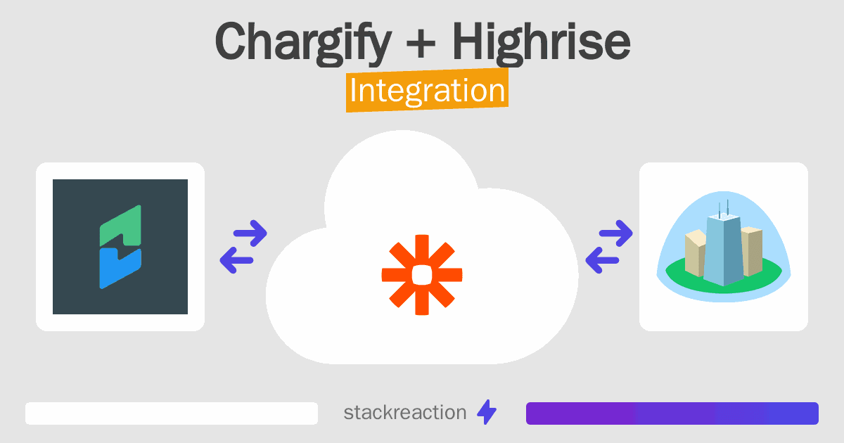 Chargify and Highrise Integration