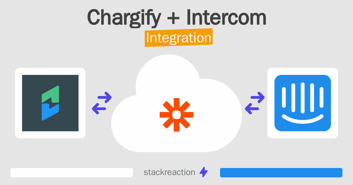 Chargify and Intercom Integration