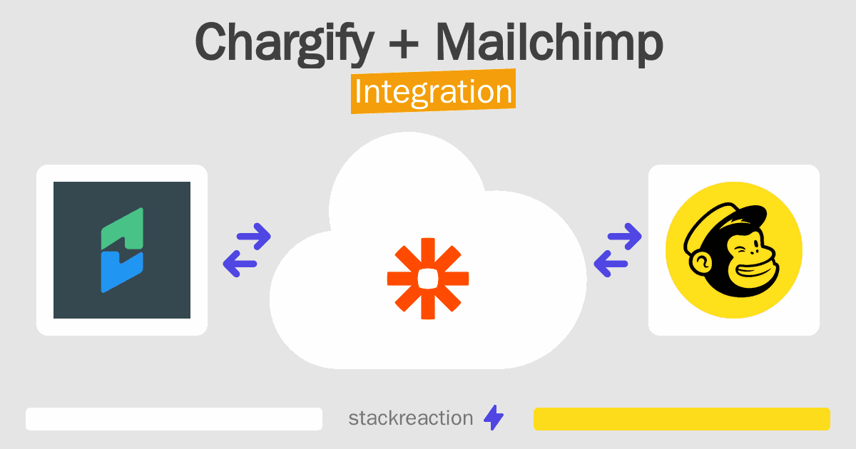 Chargify and Mailchimp Integration