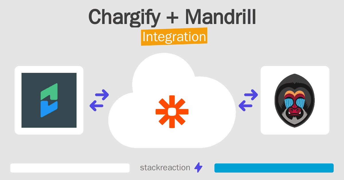 Chargify and Mandrill Integration
