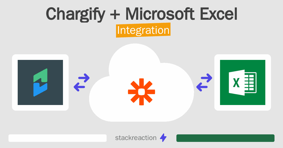 Chargify and Microsoft Excel Integration