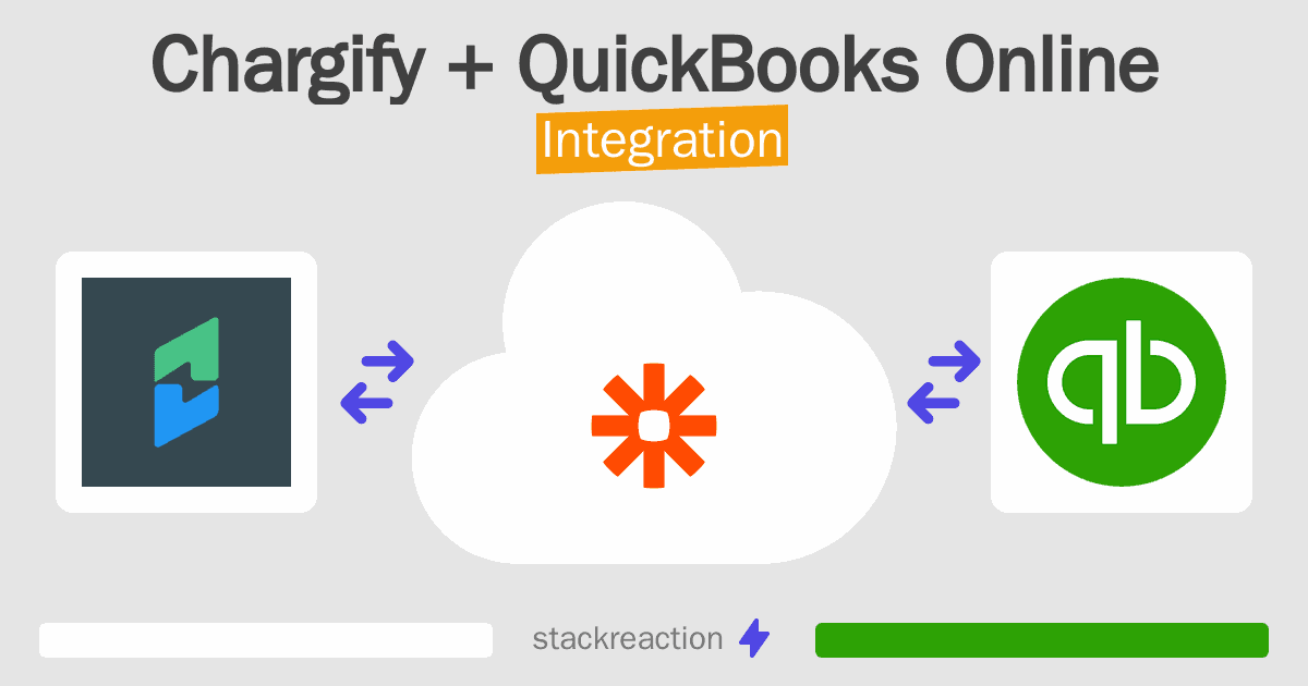 Chargify and QuickBooks Online Integration