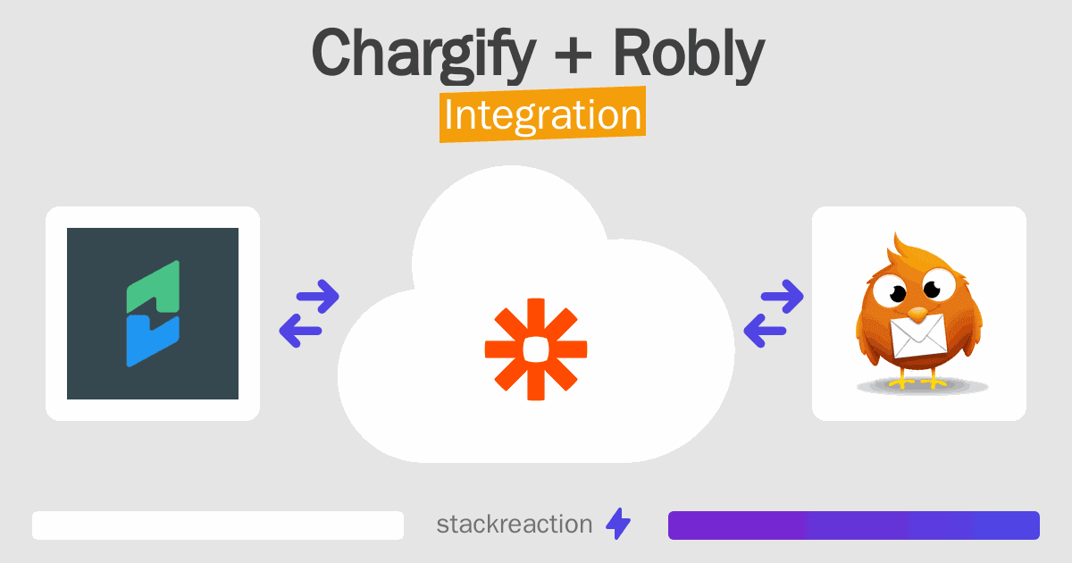 Chargify and Robly Integration