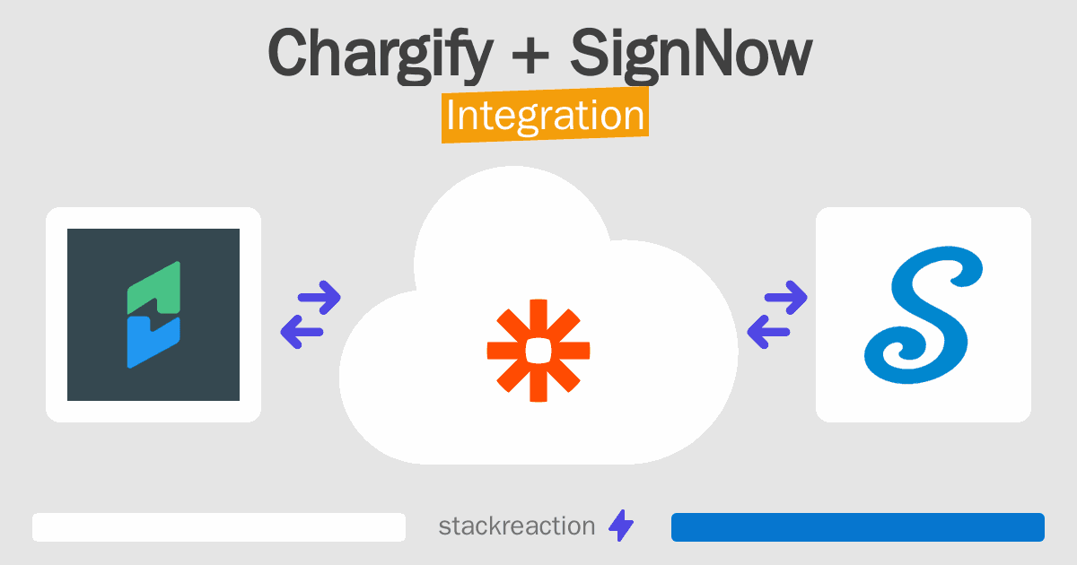 Chargify and SignNow Integration