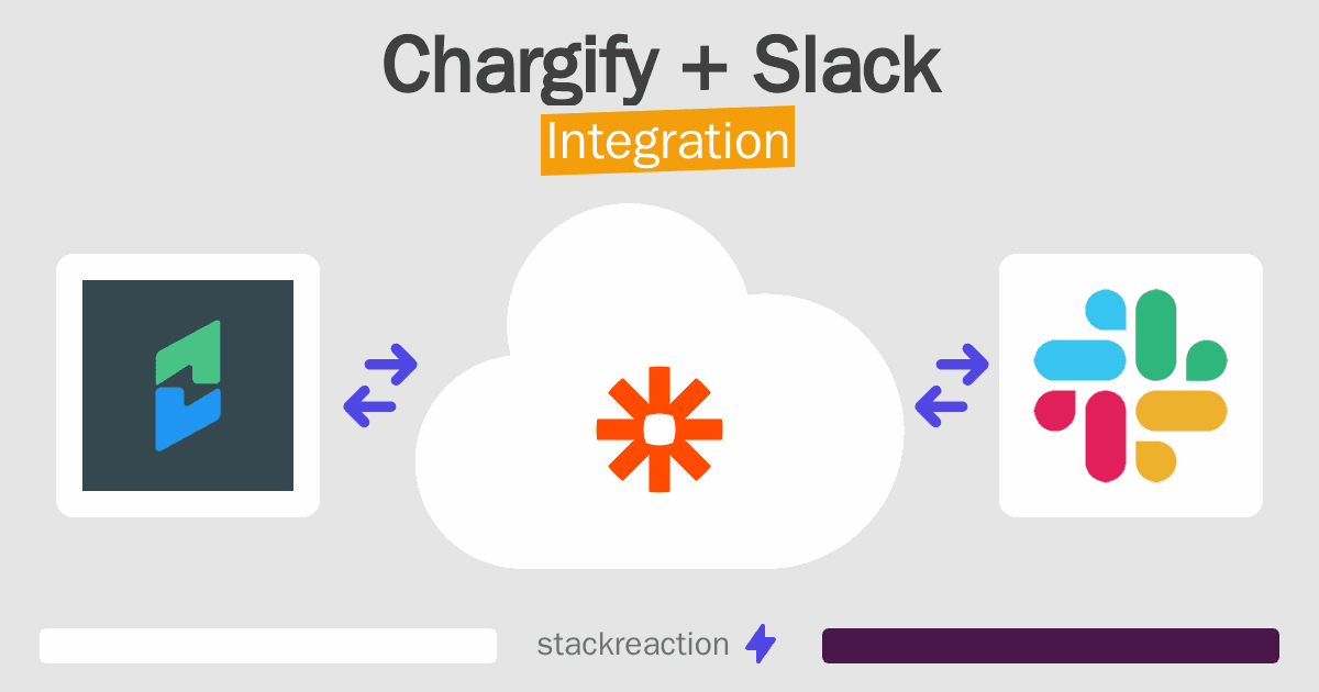 Chargify and Slack Integration