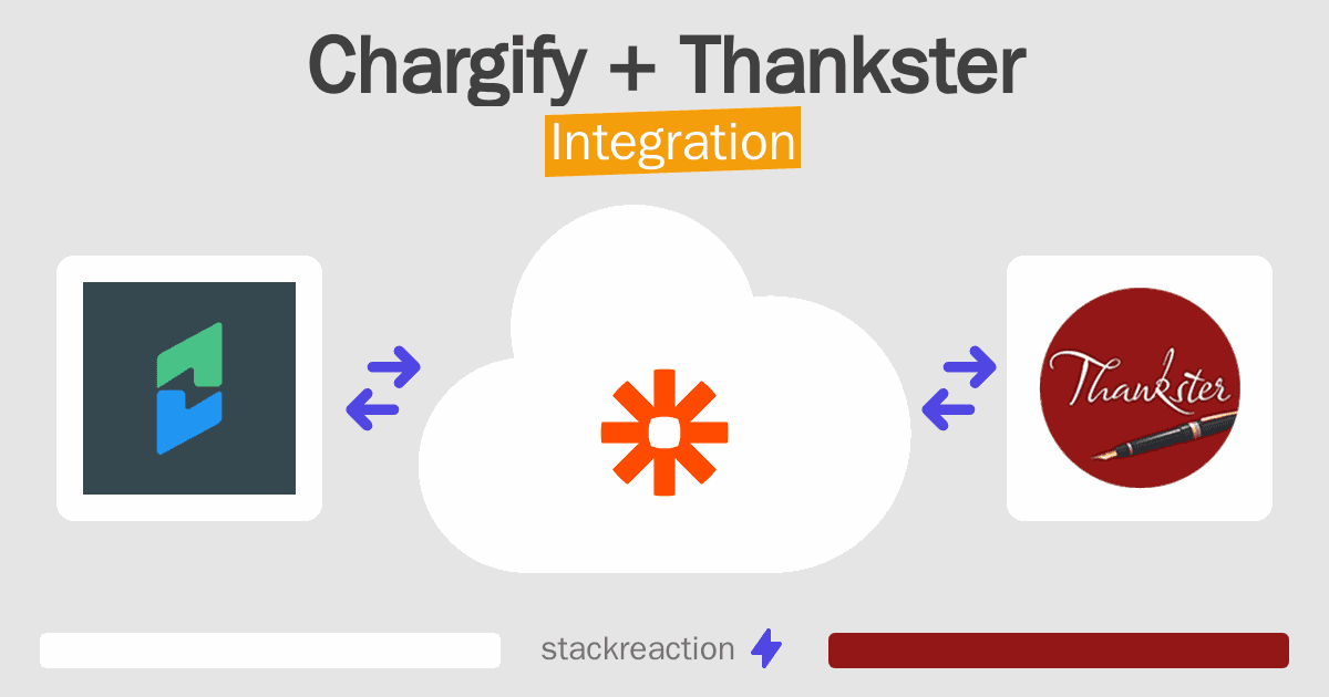 Chargify and Thankster Integration