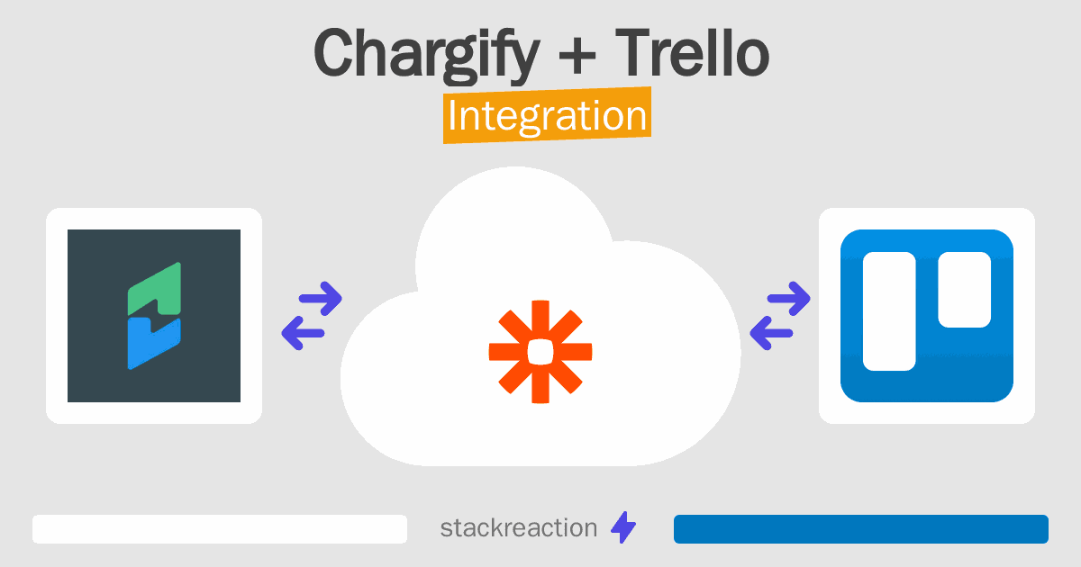 Chargify and Trello Integration