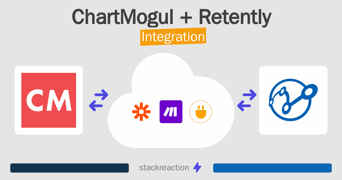 ChartMogul and Retently Integration